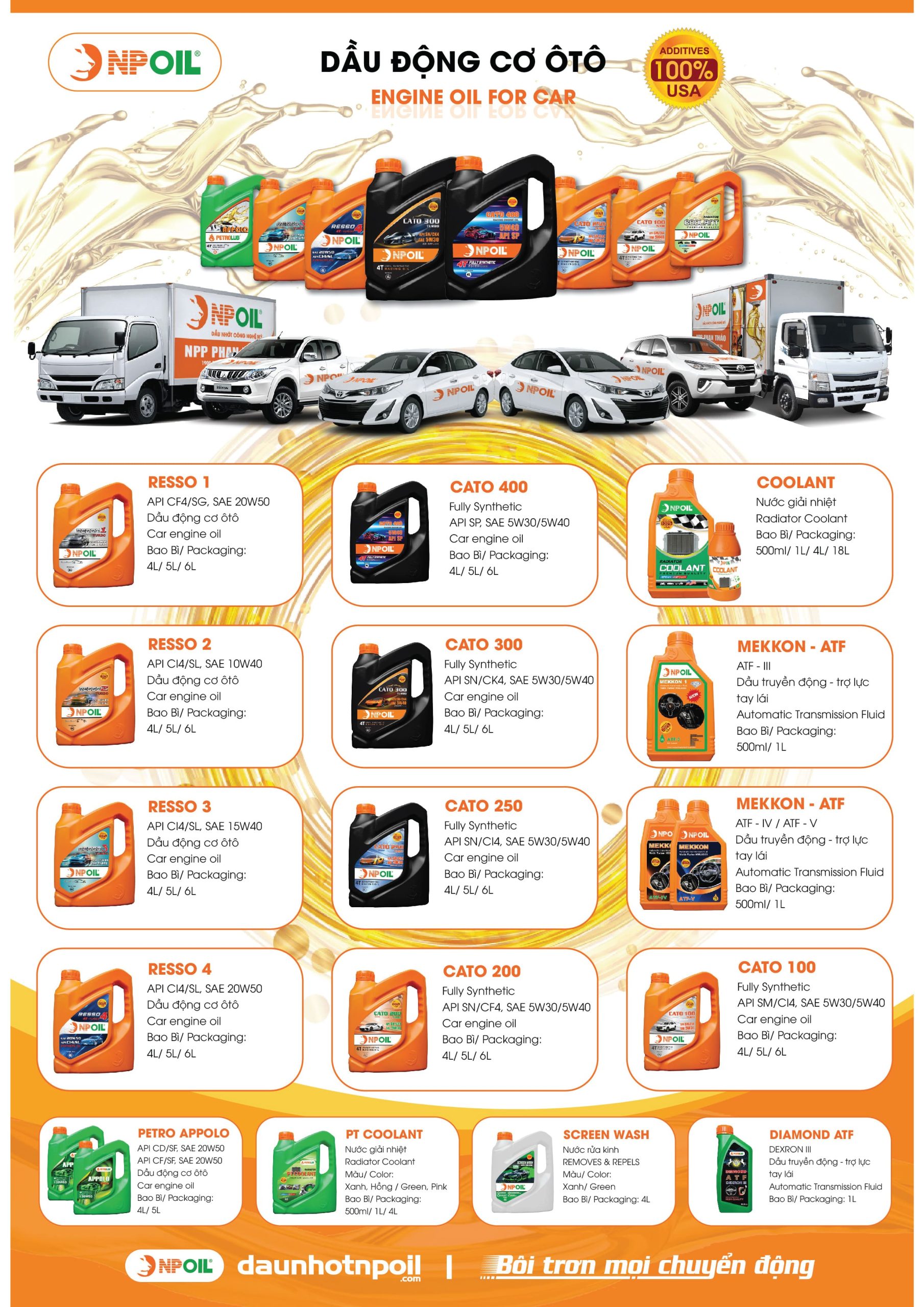 Catalog NPOIL 02 12 24 03 scaled