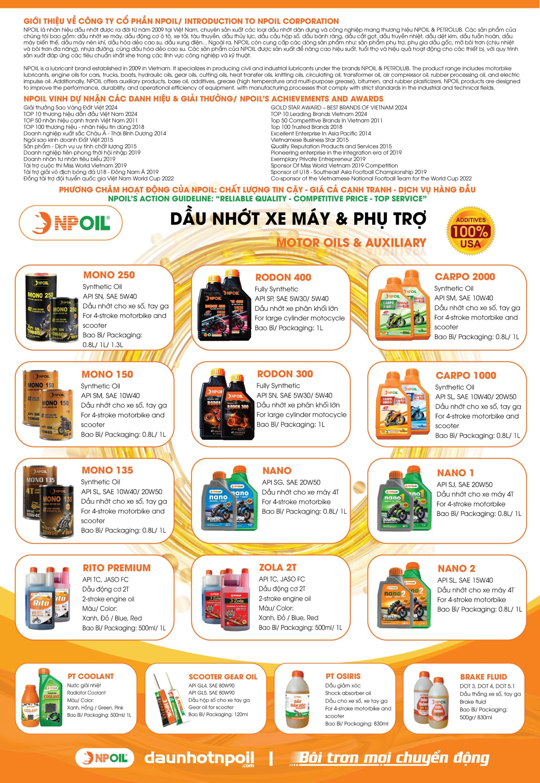 BANG GIA NIEM YET TONG PDF CHI HIEN DA KY 9H52 02 scaled