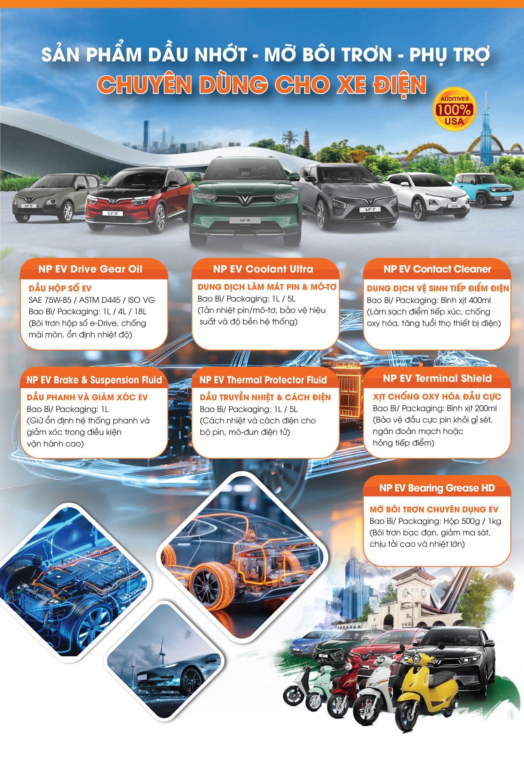 CATALOG NPOIL XE DIEN 01 scaled