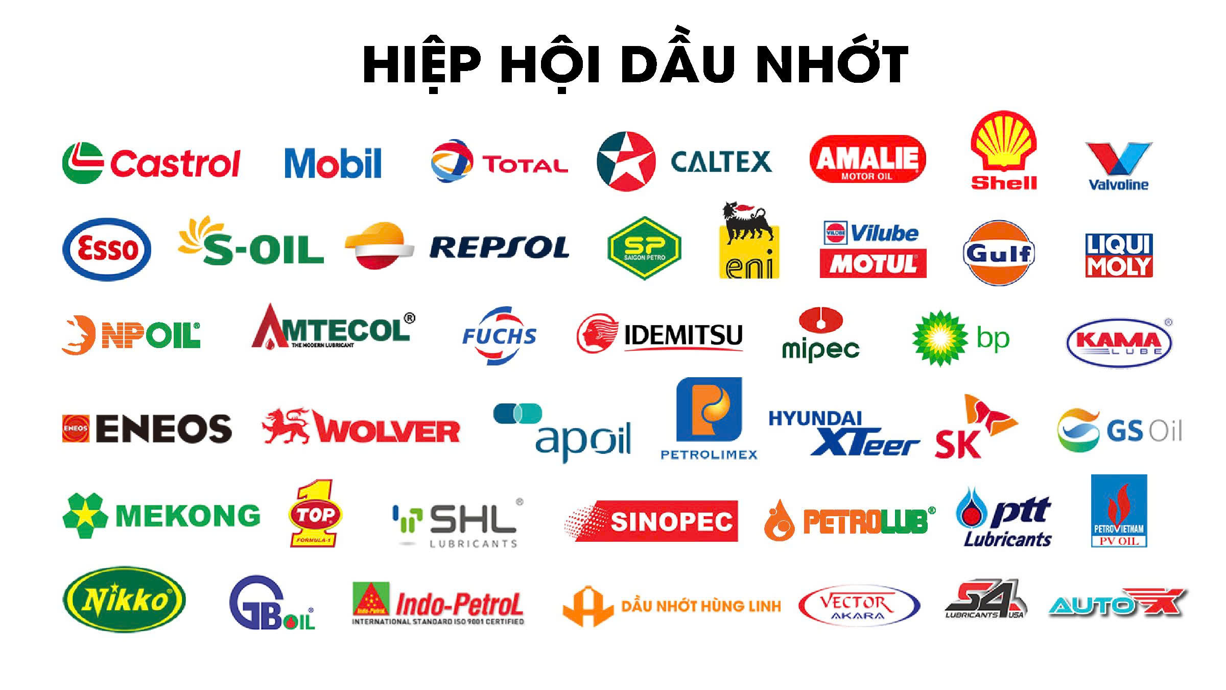 Top 10 Thương Hiệu Dầu Nhớt Uy Tín Nhất Tại Việt Nam 2025