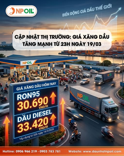 Giá xăng dầu hôm nay: tăng sốc, giảm sâu rồi bật tăng trở lại 1 Giá Xăng Dầu Hôm Nay Tăng Sốc, Giảm Sâu Rồi Bật Tăng Trở Lại
